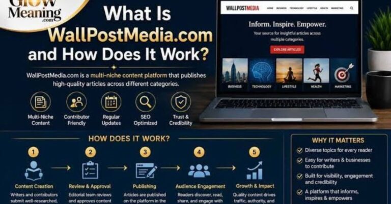 WallPostMedia com